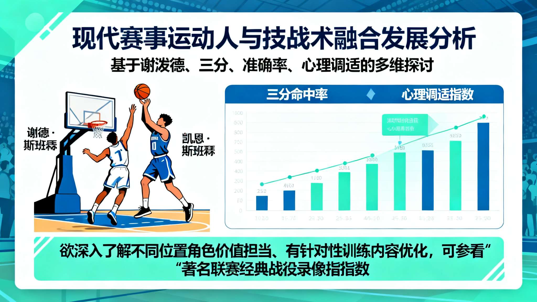 谢泼德13分开拓者视频 谢泼德13分开拓者视频